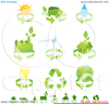 Renewable Resources Clipart Image