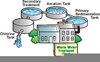 Water Treatment Plant Clipart Image