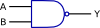 Nand Logic Functions Digital Electronics Clip Art