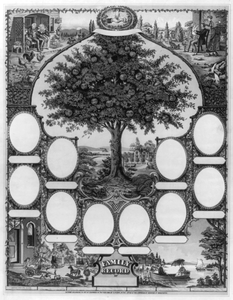 Family Record Frame Image