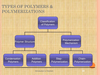 Polymers Types Image