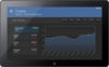 Chartsfinancialdashboard Image