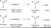 Tollens Reagent Image