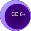 Cd8 T Cell Clip Art