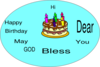 Simple Birthday Wishes Clip Art