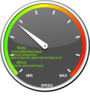 Stress Meter Clip Art