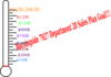 Blank Fundraising Thermometer Clip Art