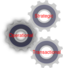 3 Cogs Clip Art