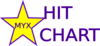 Myx Hit Chart Clip Art