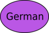 German Label Clip Art